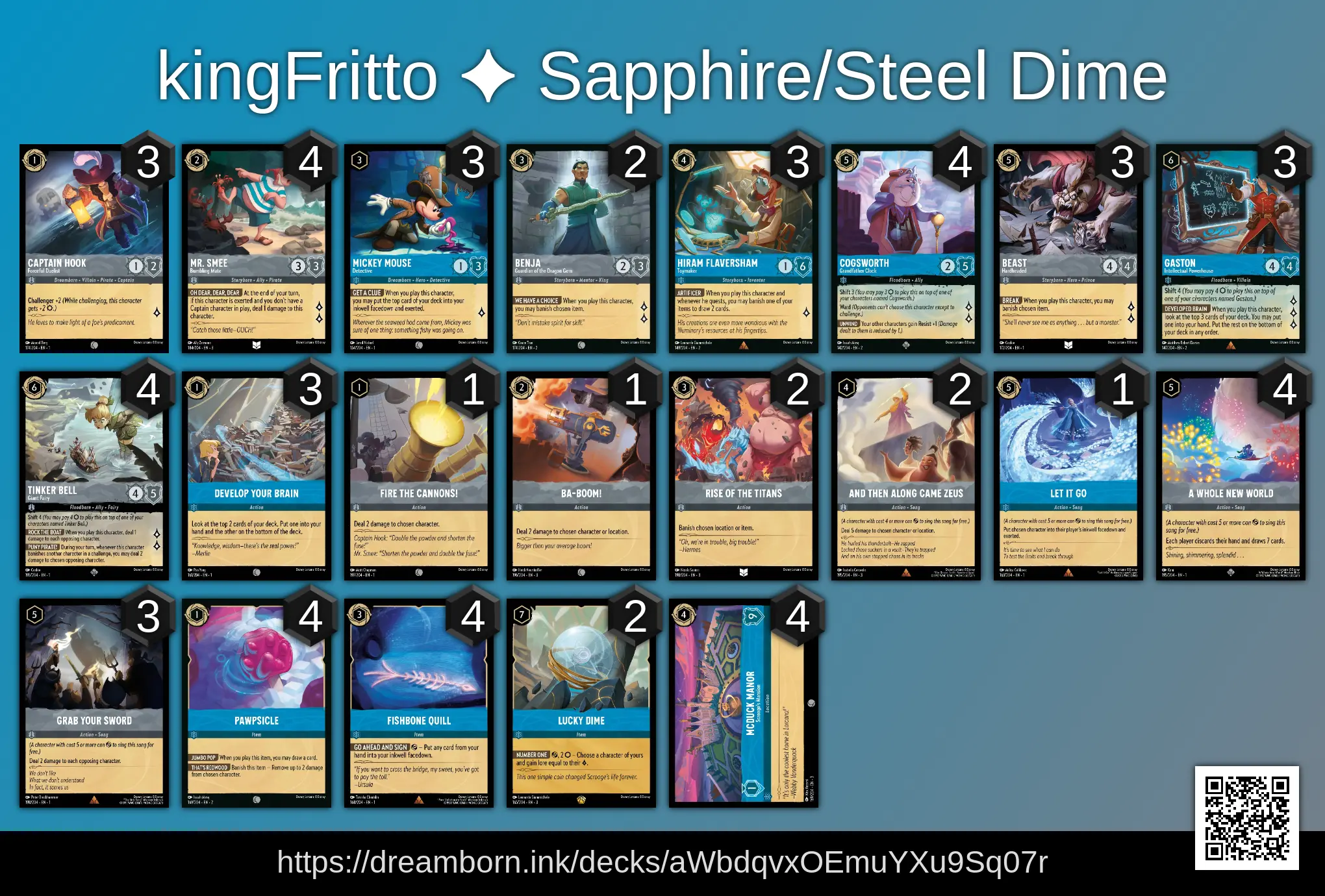 An image of a Sapphire/Steel decklist. Click to view on Dreamborn.